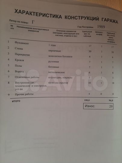 Гараж, > 30 м²