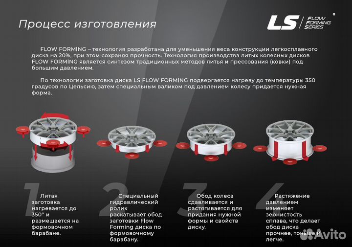 LS FlowForming RC72 8,5x20 5/114,3 ET45 67,1 BKF