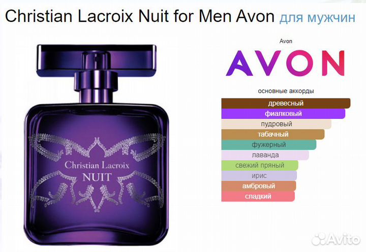 Духи, туалетные воды мужские Эйвон avon