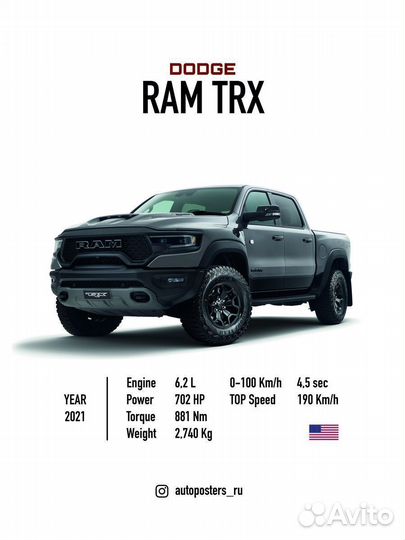 Постер на стену интерьерный dodge RAM TRX