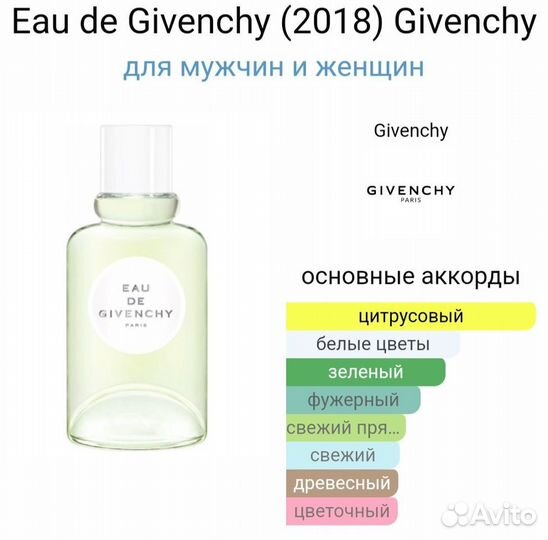 Туалетная вода eau de Givenchy