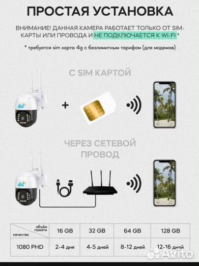 Камера видеонаблюдения уличная 4g