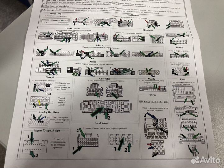 Адаптер кнопок руля