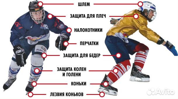 Снаряжение для хоккея с шайбой. Одежда коньки