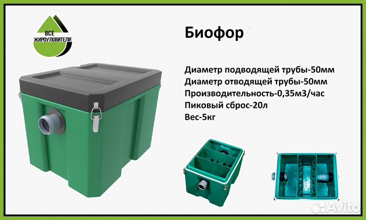 Жироуловитель под мойку. Модель 0,35-20 плюс