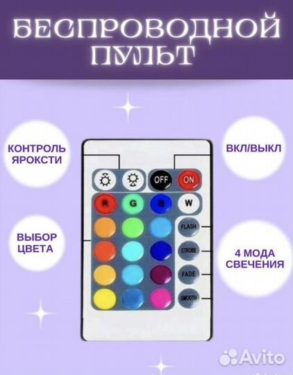 Светодиодная rgb Лента в комнату