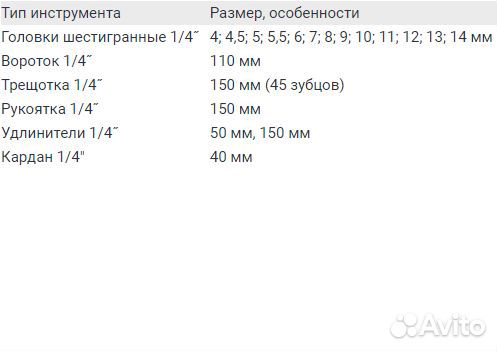 Набор инструментов 1/4