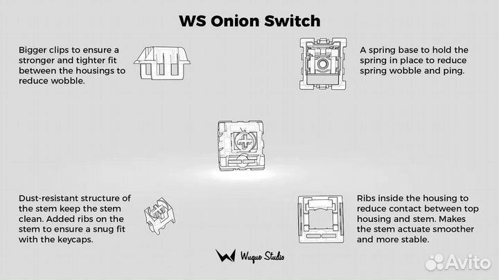 Свитчи линейные Wuque Studio Onion Switch