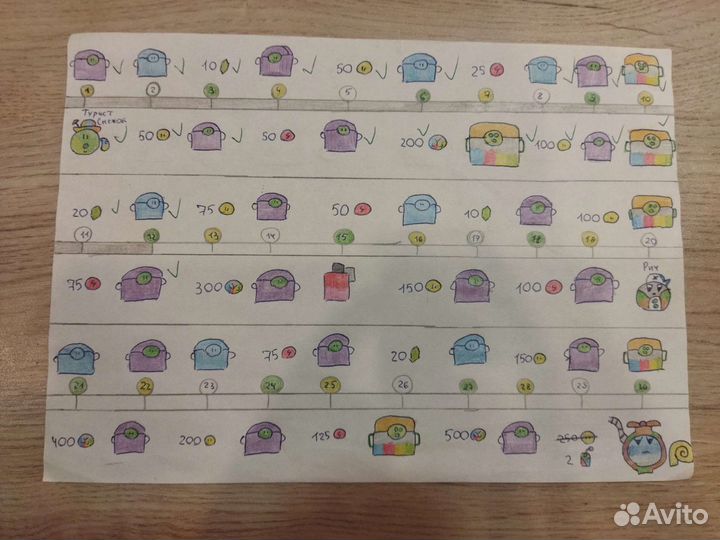 Игра Angry Stars