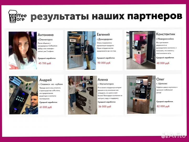 Кофейня самообслуживания