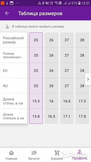 Кеды 25 размер