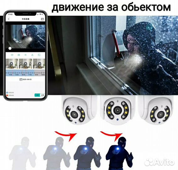 Камера видеонаблюдения уличная с симкартой 4 g