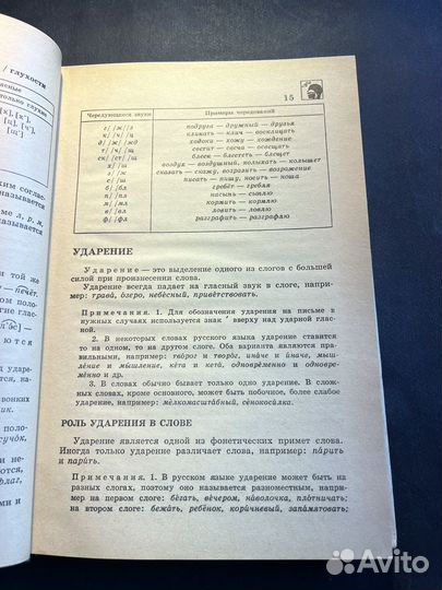 Русский язык. Справлчные материалы 1987 М.Баранов