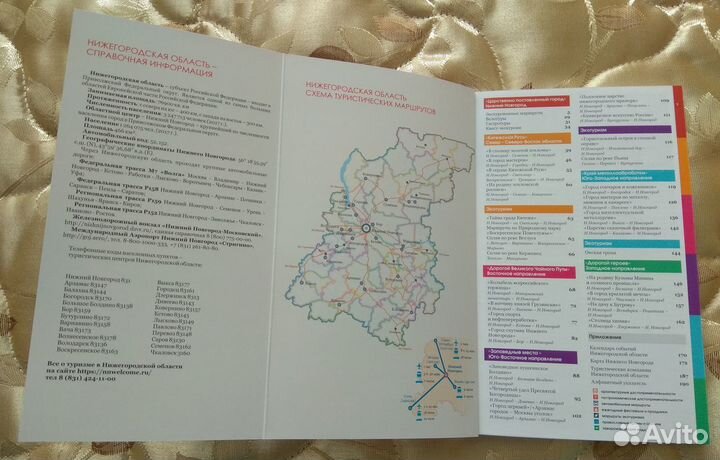 Туристические путеводители по Нижегородской обл