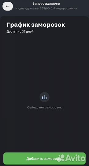 Абонемент xfit Пермь