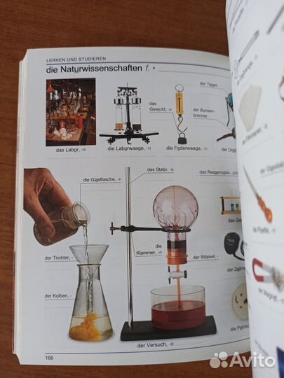 Немецкий визуальный словарь