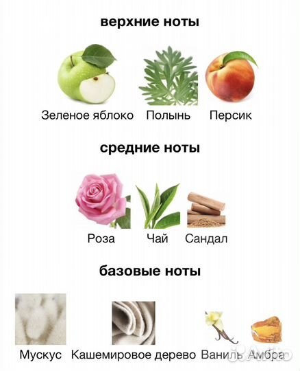 Burberry Body eau de toilette