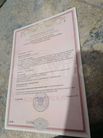 Участок 12 сот. (ИЖС)