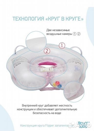 Круг на шею для купания малышей Flipper 0+