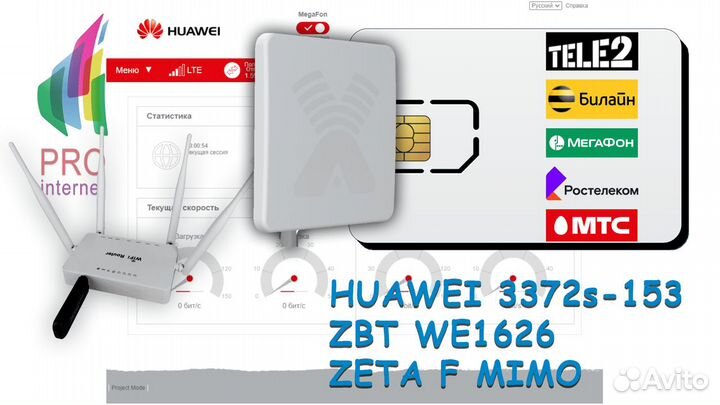 Роутер ZBT huawei 3372s-153 zeta F mimo