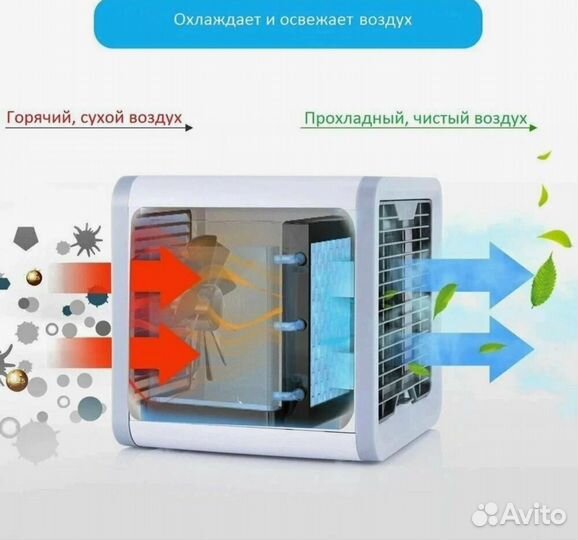 Кондиционер мини новый arctic air ultra