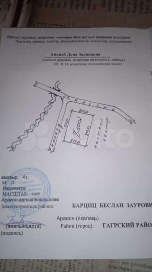 Участок 1000 м² (Абхазия)