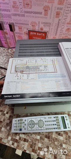 Av ресивер Harman Kardon DPR 2005