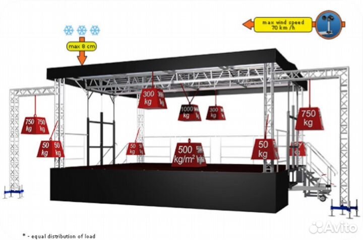 Прицеп тентованный Krone Load Carrier, 2014