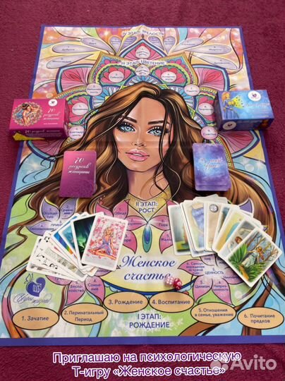 Трансформационная игра « Женское счастье»