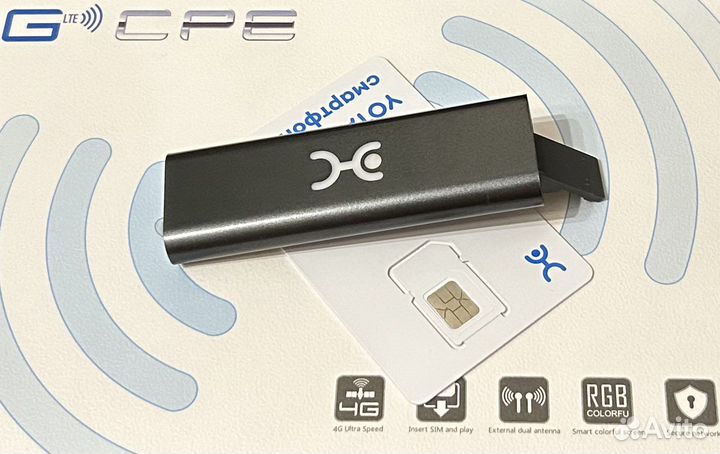 WiFi роутер USB модем 4G безлимитный интернет
