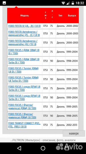 Фильтр топливный filtron pp 838/2 Ford Transit