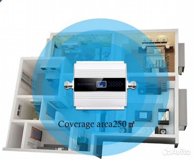 Усилитель интернет сигнала 4g