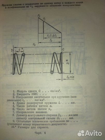 Правила выполнения чертежей различных изделий