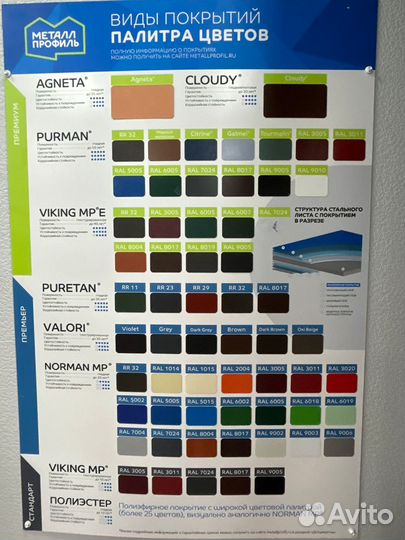 Профнастил для кровли и забора