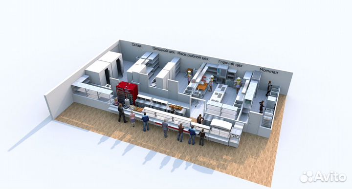 Проект общепита