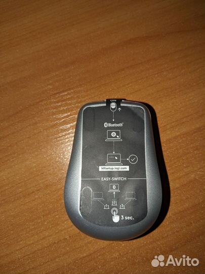 Mx anywhere 3 for mac