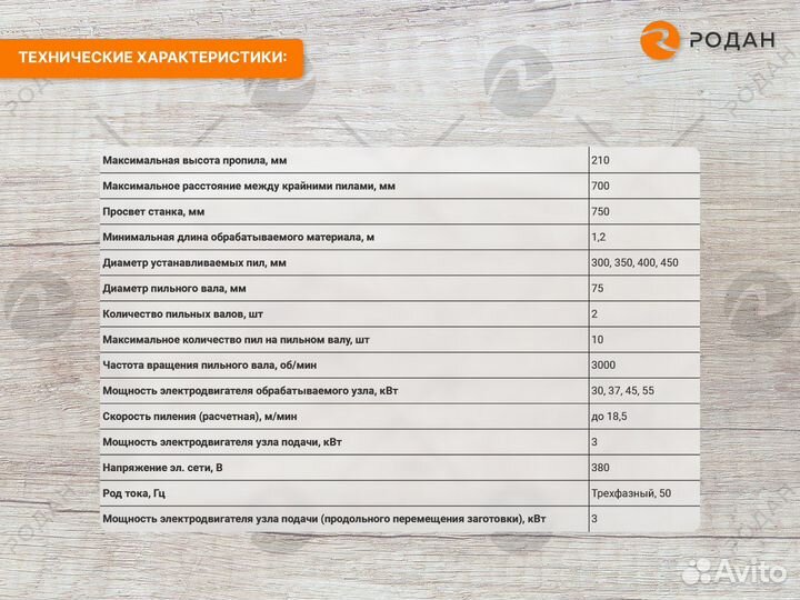 Станок дисковый многопильный Акула 2M