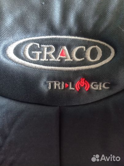 Graco 15-36