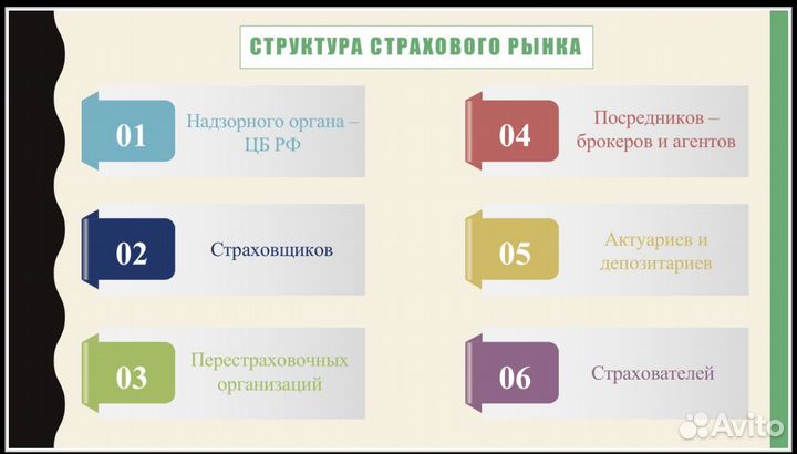 Презентация