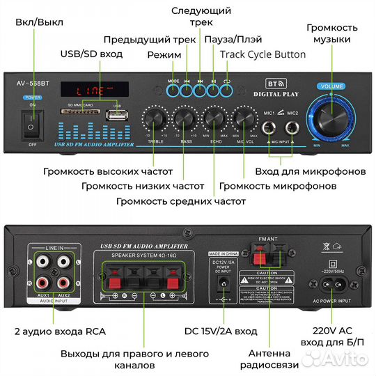 Усилитель TM8 AV-568BT