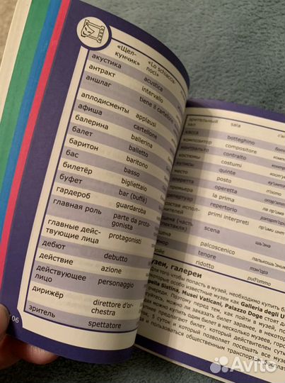 Разговорники словари чехия, италия, анг и немецски