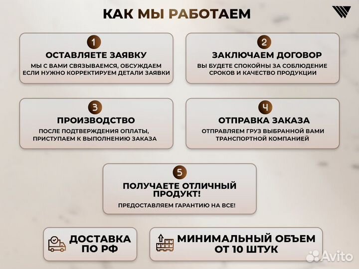 Противни 600х400, 600х800 (Производство)