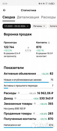 Менеджер по работе с маркетплейсами: озон,вб,авито