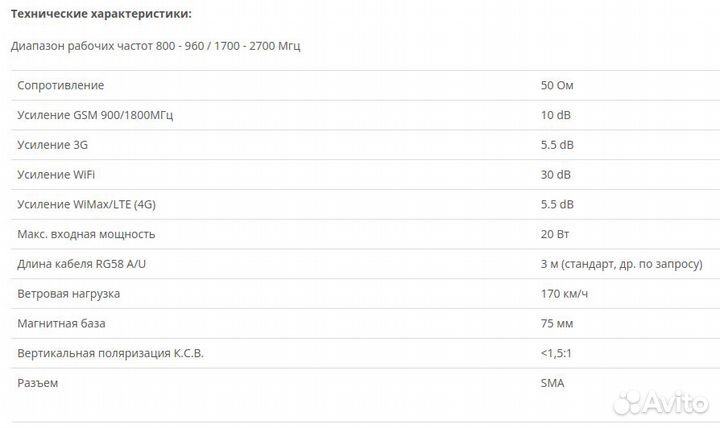Антенна Антей 2600M SMA (10 dB, магнит)