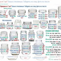 Банки стеклянные от 20 мл, есть доставка