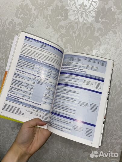 Сборник вузов Самарской области