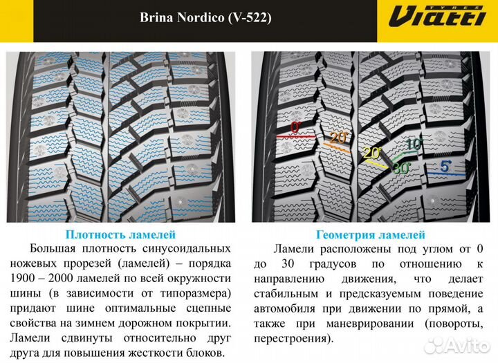 Viatti Brina Nordico V-522 175/70 R14