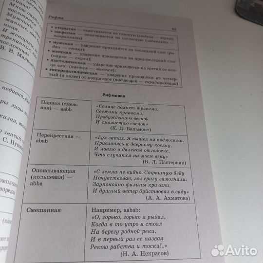 Пособие для подготовки к егэ по литературе