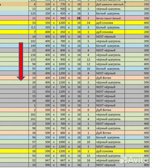 Полки Лдсп 16 мм есть разные, кромка 2мм Продам
