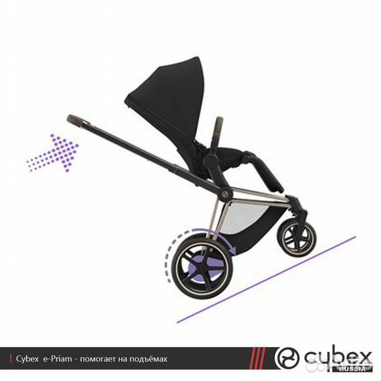 Коляска Cybex e-priam электро рама